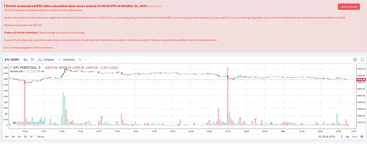 Trader View 1 November 2019