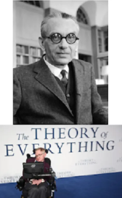 Do Gödel’s Theorems Impact Negatively on Physics?