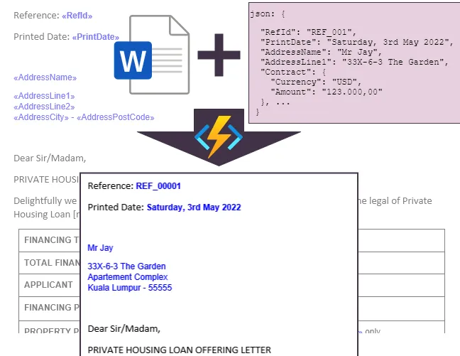 Azure Function — Generating MailMerged Word Document