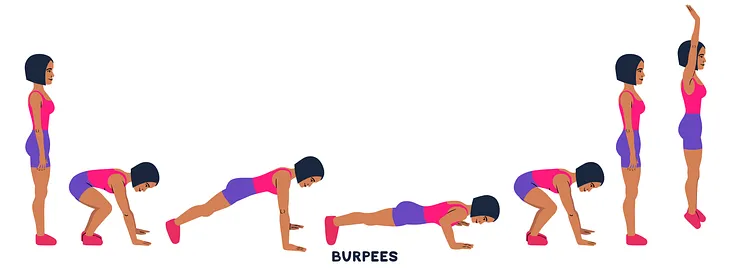 What Burpees and Falling Have in Common