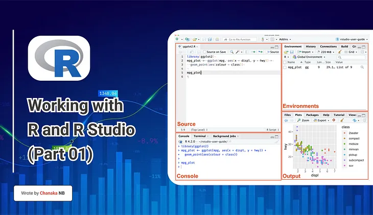 Working with R and R Studio: Part 01