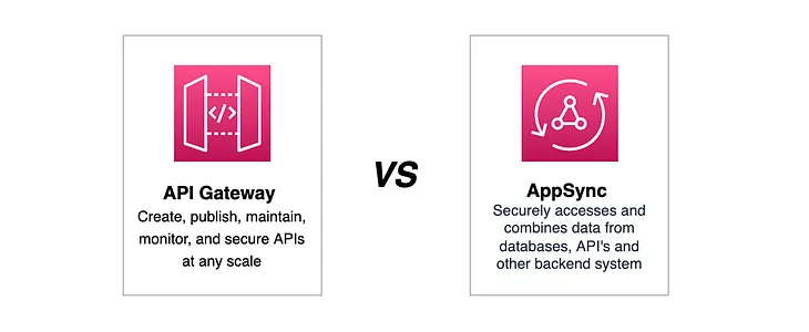 API Gateway vs AWS AppSync