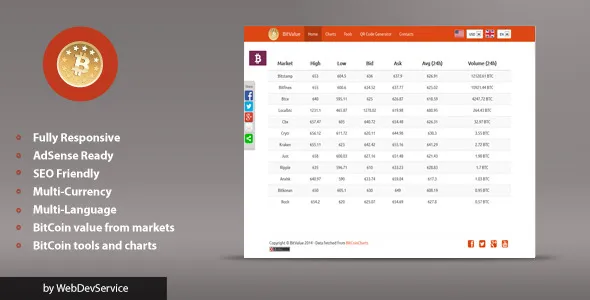 Check Bitcoin Address Balance Tool