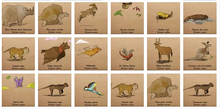 The List Of Extinct Animals & Their History!