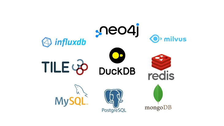 Why Developers Are Ditching PostgreSQL, MySQL and MongoDB