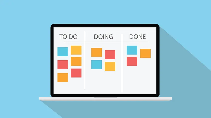 What is the Kanban model in software engineering?