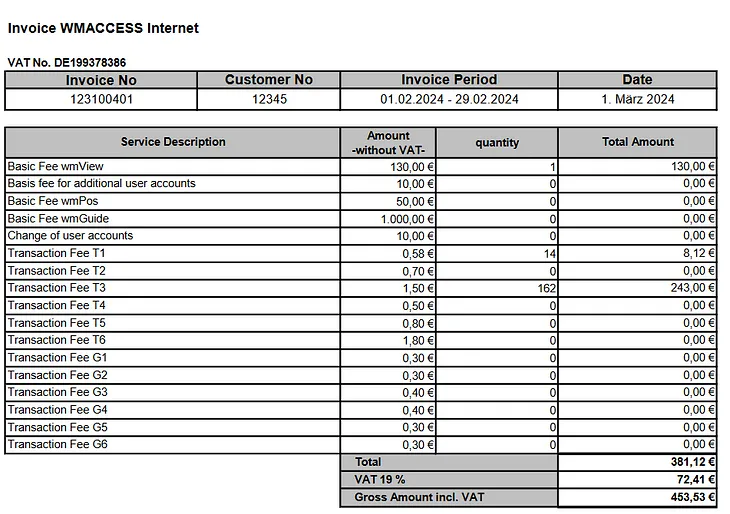 example.pdf that contains a itemized table