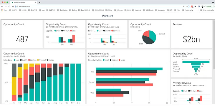 Power BI (Embed dashboard with Vue.js