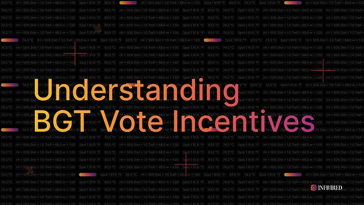 Understanding the BGT and iBGT Vote Incentives Markets