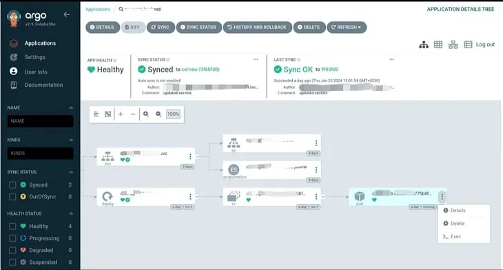 Enabling ArgoCd web shell: to exec inside pods over AWS Elastic Kubernetes Service