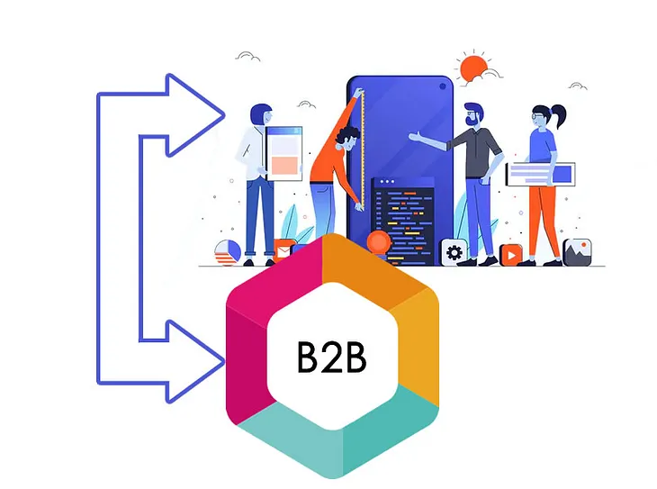 What is B2B?