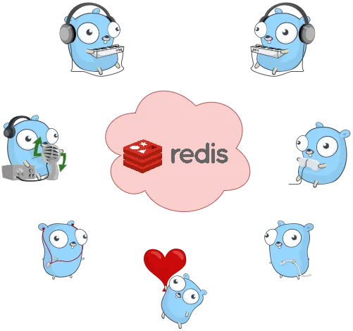 Solving Concurrency Problems with Redis and Golang