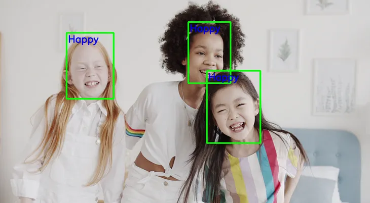 Emotion Detection from Facial Expressions Using CNN and OpenCV