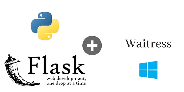 Exposing your data science project to the world — Flask with Waitress!