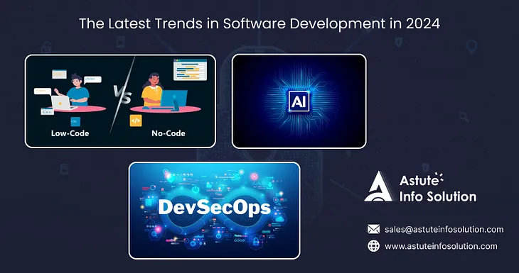 The Latest Trends in Software Development in 2024