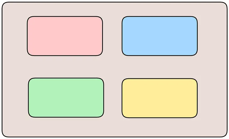Monolith first? Microservices first? — Modulith first!
