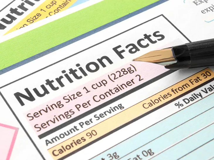 Understanding Nutrition Labels in 3 Minutes