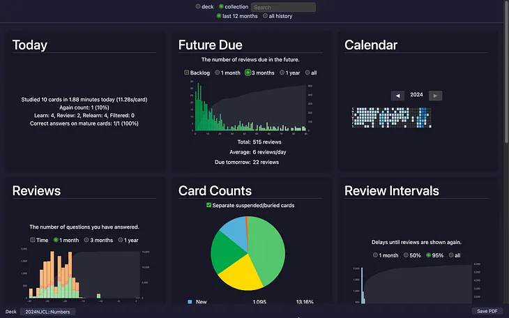 3 Small But Powerful Anki Add-Ons That Helped Me Memorize 4000 Cards A Month