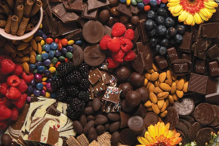 The Complex History of Chocolate: From Ancient Ritual to Modern Commodity