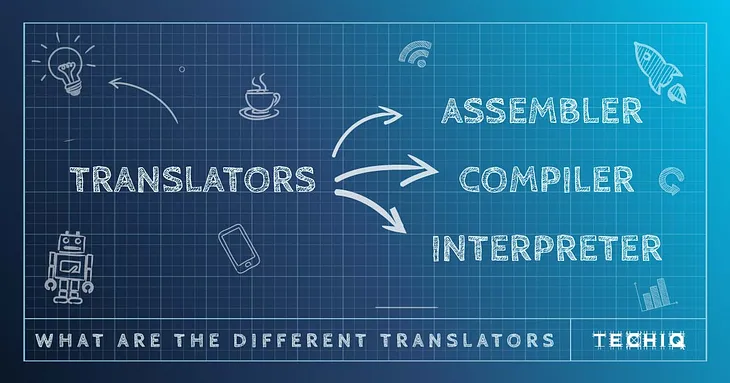 What are the different translators — Assembler, Compiler, Interpreter | TechcyPro