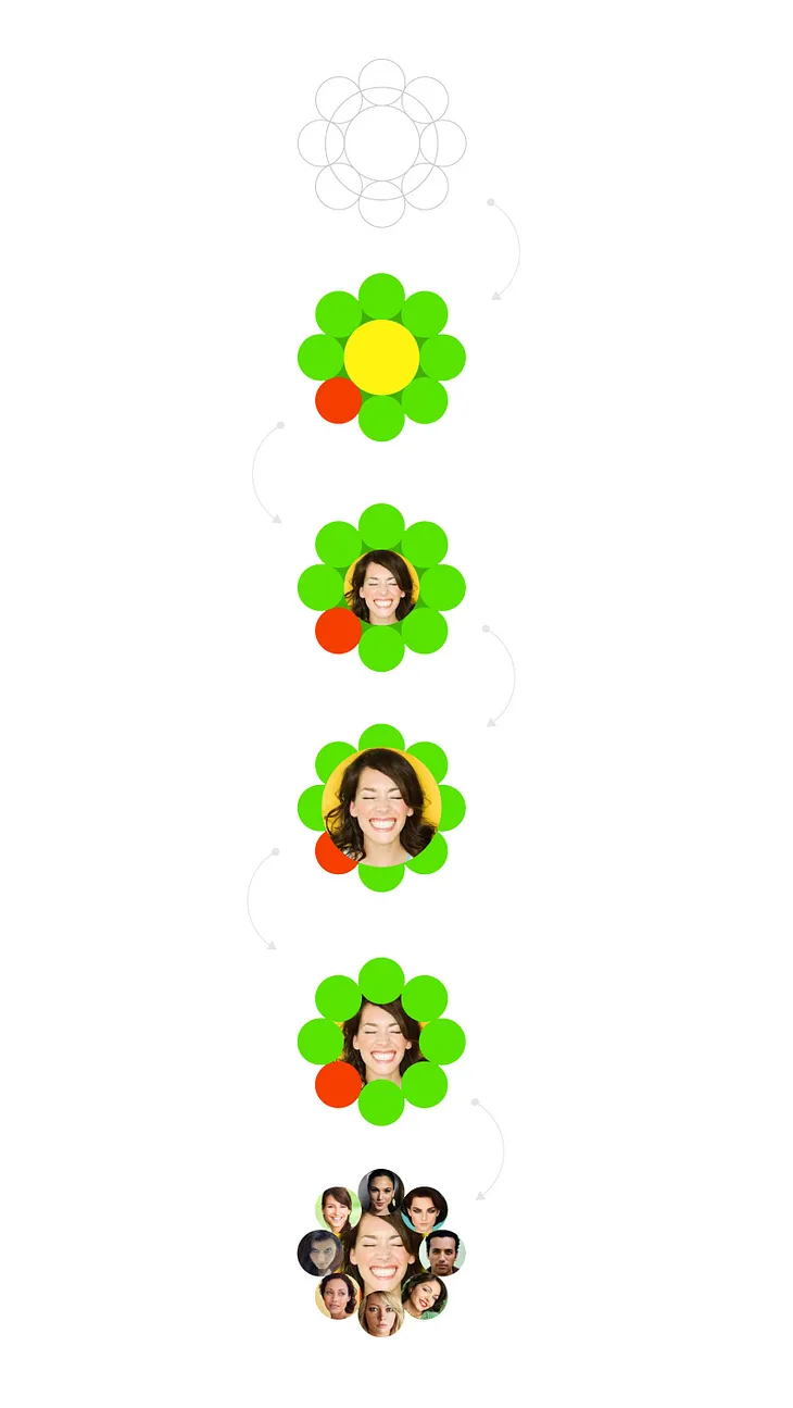 ICQ Logo creation flow — version 1