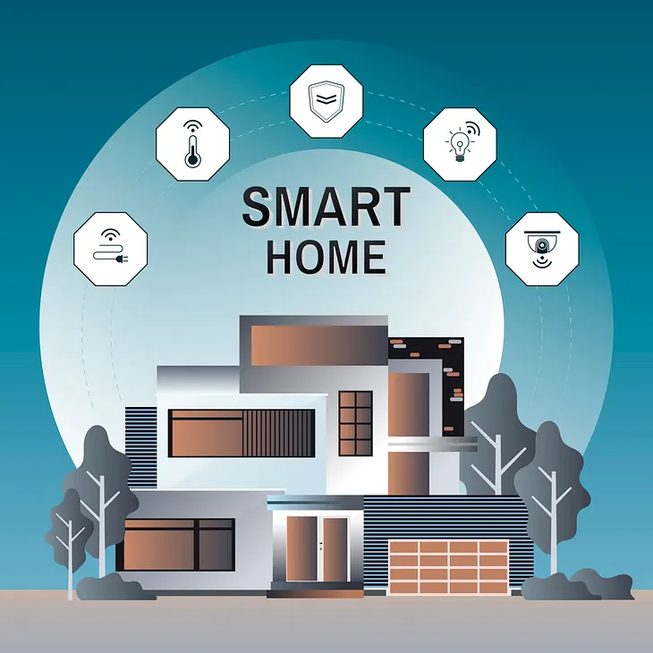 The Impact of Smart Homes on Real Estate Market Trends