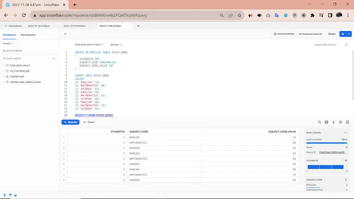 Using Snowflake Pivot and UnPivot functions for data manipulation