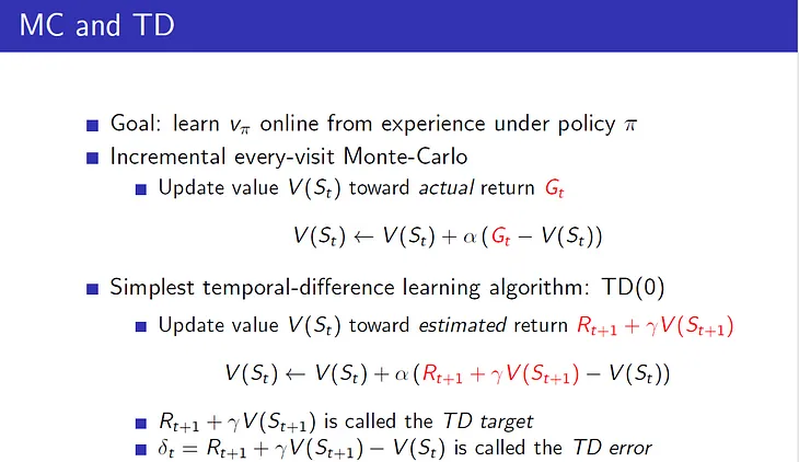 Reinforcement Learning, Part 1- Model Based, Model Free & Function Approximation