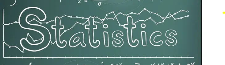 Correlation coefficients — Pearson vs Spearman