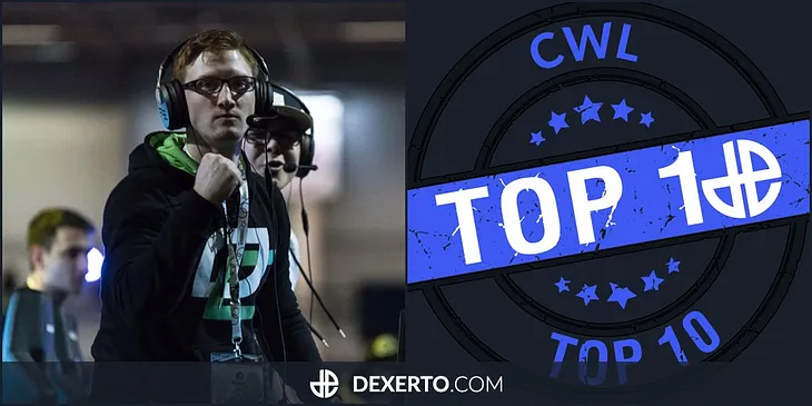 Call of Duty’s top ten ranking team