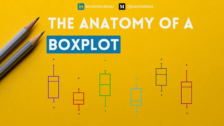 Boxplot: Great for data analysis, not so much for presentations