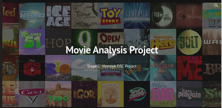 HDSC Stage G OSP: Movie Analysis