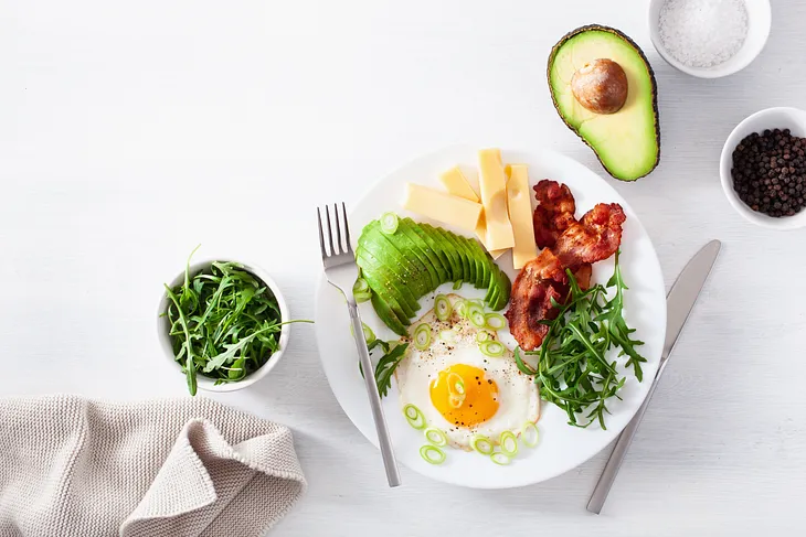 Intermittent Fasting and Keto: A Powerful Combination for Weight Loss