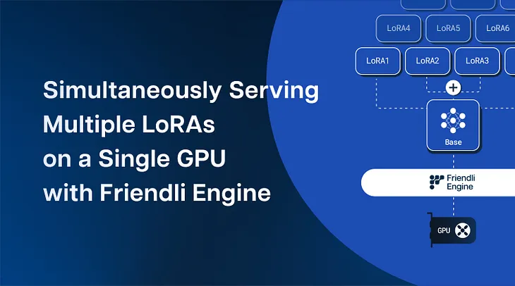 Simultaneously Serving Multiple LoRAs on a single GPU with Friendli Engine
