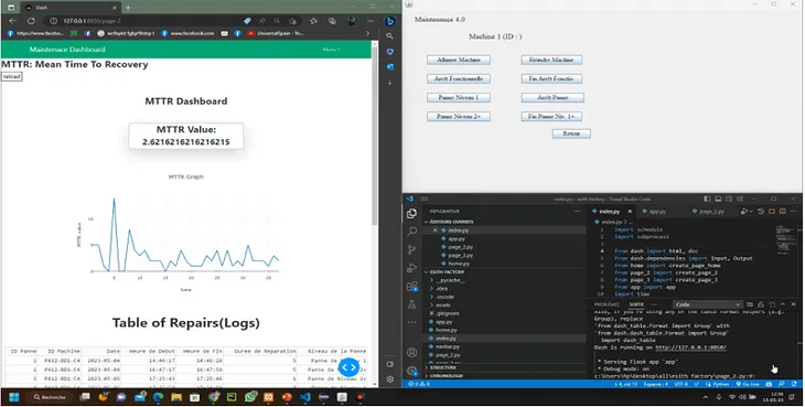 Create a MTTR & MTBF calculator with a dashboard in real time