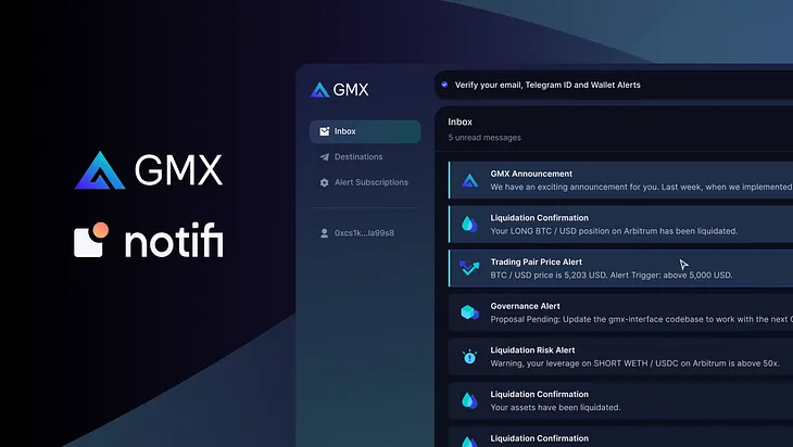 Notifi Partners with GMX to Supercharge Web3 Native Notifications