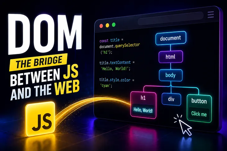 The most insightful stories about Javascript Tutorial - Medium