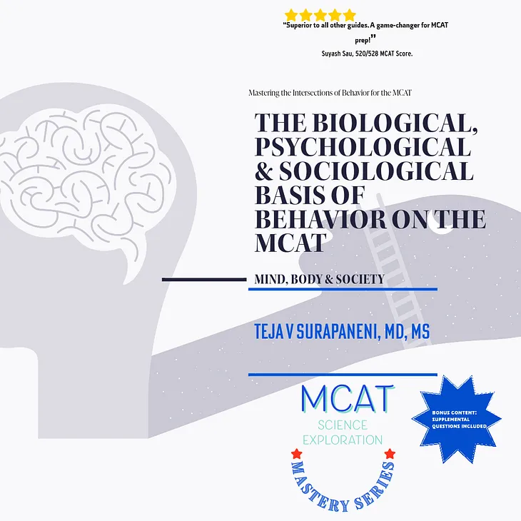 What to expect in the upcoming “ Psychological, Sociological and Biological Basis of Behavior”…
