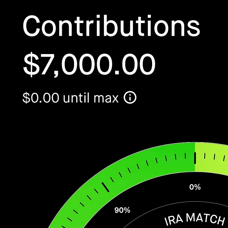 How I Maxed My Roth IRA Two Years in a Row Without Breaking the Bank