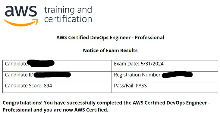 How I passed AWS DevOps Professional Exam in one month