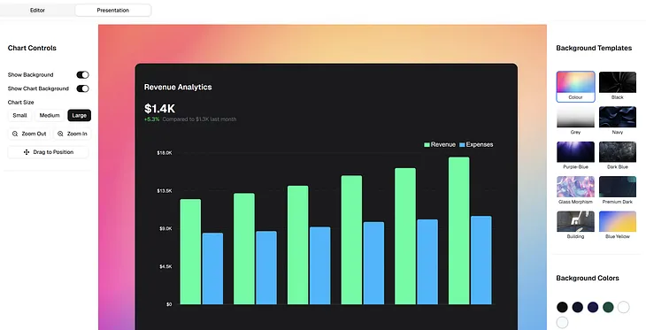 Cursor Tip: Duplicate pages when you get stuck to go faster