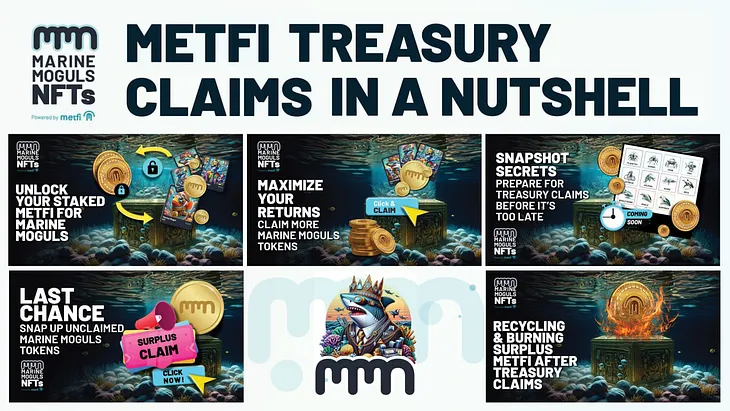 MetFi Treasury Claims In A Nutshell