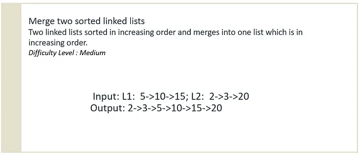 Merge two sorted linked lists