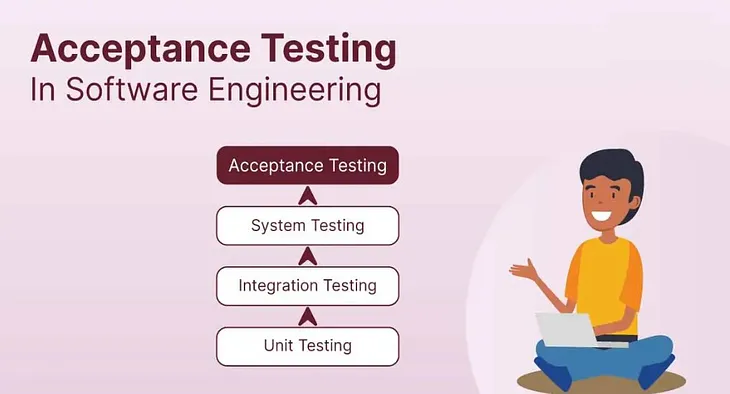 Software acceptance testing is a critical phase in the software development lifecycle where the…