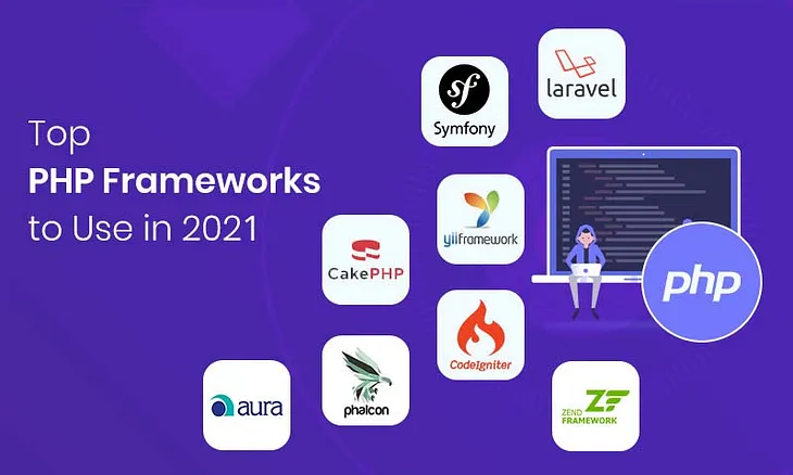 Top PHP Frameworks 2021