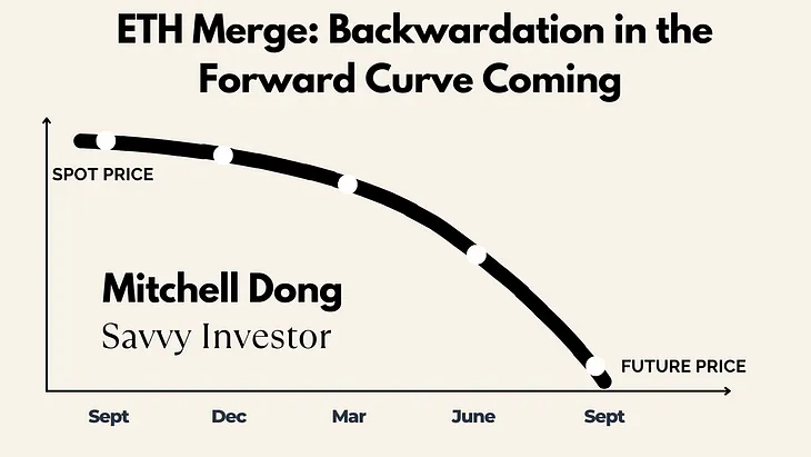 ETH Merge: Backwardation in the Forward Curve Coming — Mitchell Dong