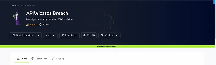 TryHackMe APIWizards Breach Walkthrough