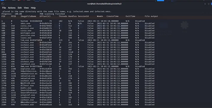 Memory Analysis — Ransomware