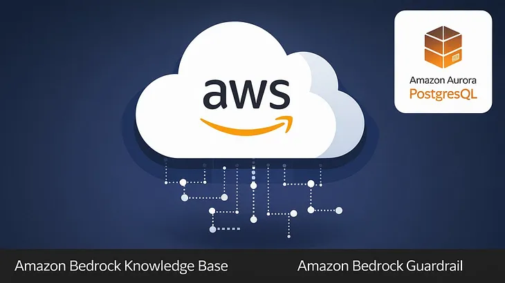 Building Secure AI with Amazon Bedrock Knowledge Base, Amazon Aurora PostgreSQL Serverless, and…