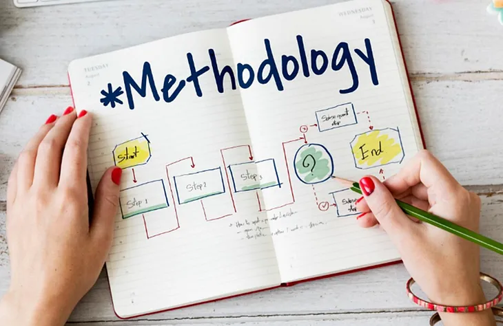 A photo of a page labeled Methodology with a flow diagram on it and a woman’s hands writing on the diagram.